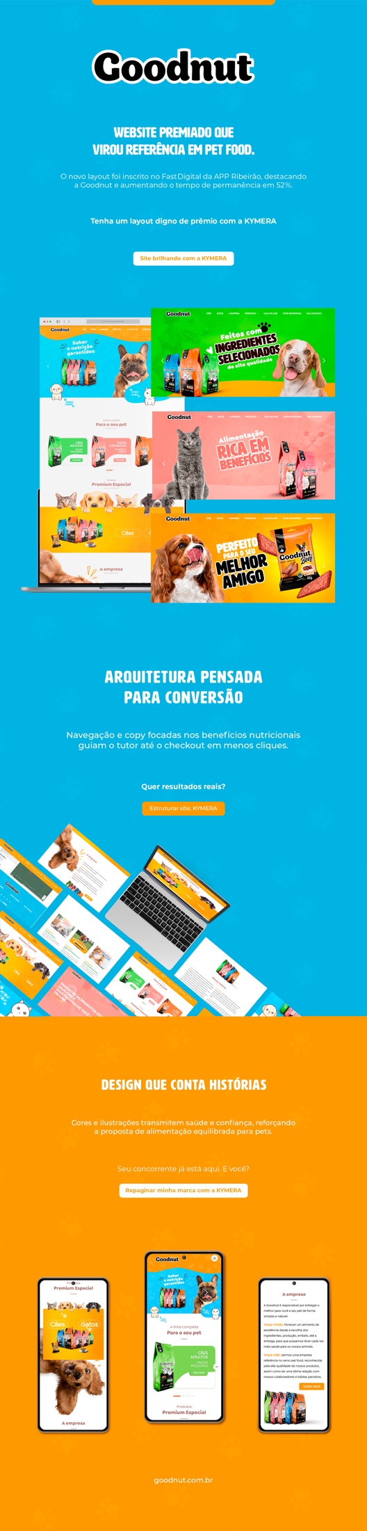 Projeto de marketing desenvolvido pela KYMERA para Goodnut